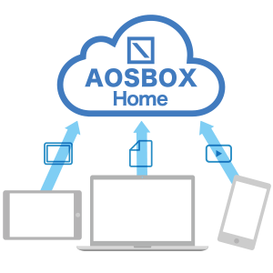 AOSBOX Homeの活用方法「壊れない保管庫」画像